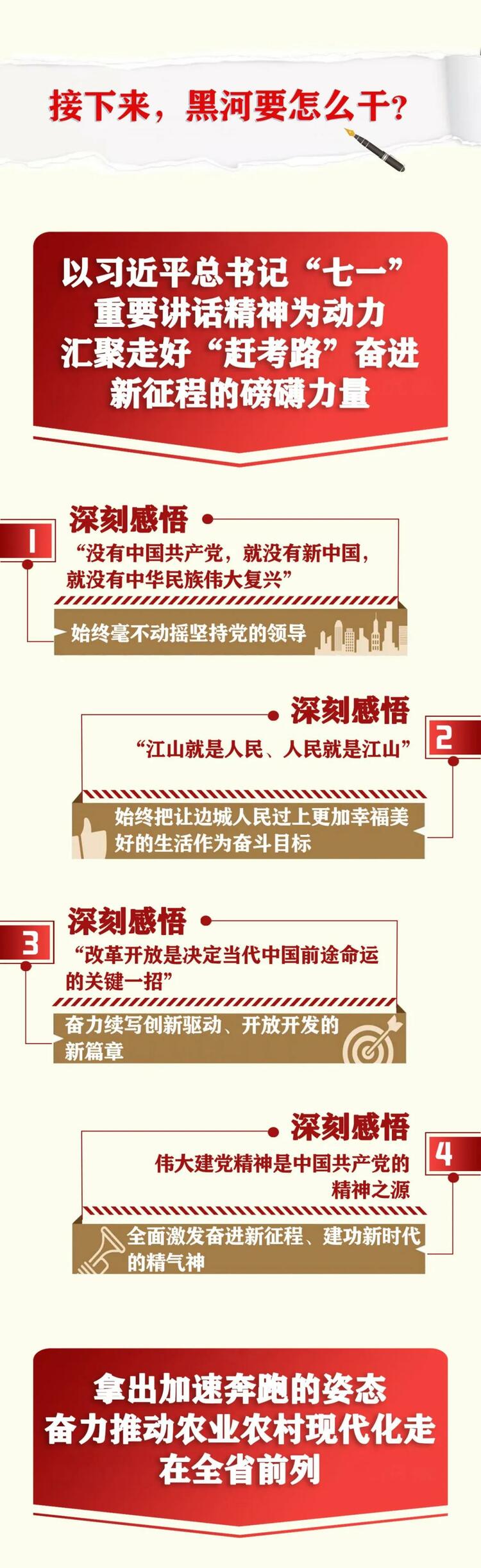 一图读懂 | 中共黑河市委六届十次全会精神速览_fororder_7