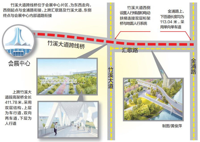 ［园区建设、八桂大地、八桂大地南宁、文末有头图］南宁竹溪大道跨线桥初步方案获批 民歌湖直通会展中心