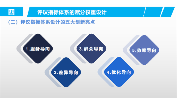 马洪基金会独家重磅直评疫情期间各地政府表现！