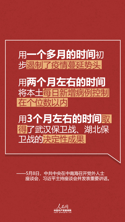 八方面系统梳理中国战"疫"成绩 习近平强调这三条"时间线"