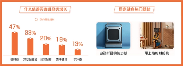 正式亮相2021服贸会 值得买科技发布《后疫情时代消费趋势报告》