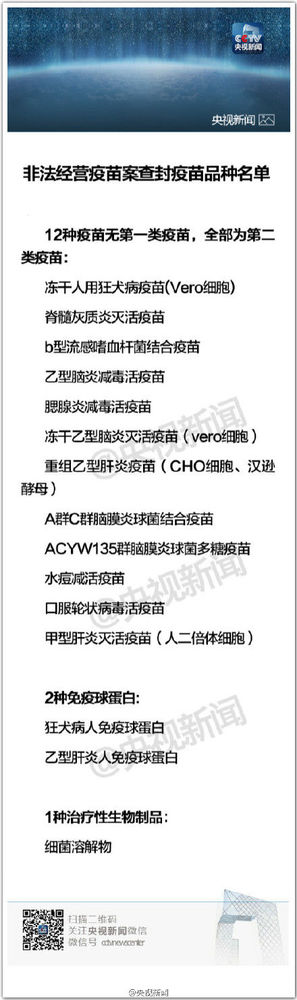 山东食药监公布非法经营疫苗案查封疫苗品种名单