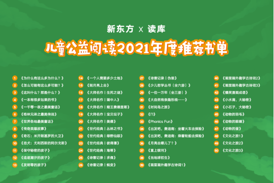 新东方联合读库发布公益书单 点亮乡村儿童的阅读梦_fororder_新东方联合读库发布公益书单 点亮乡村儿童的阅读梦642