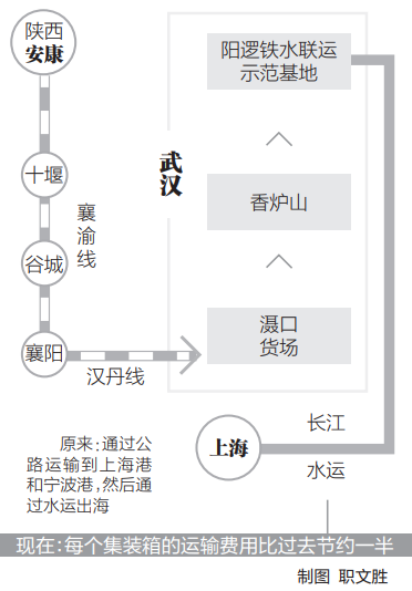 武汉成陕西新出海口_fororder_02