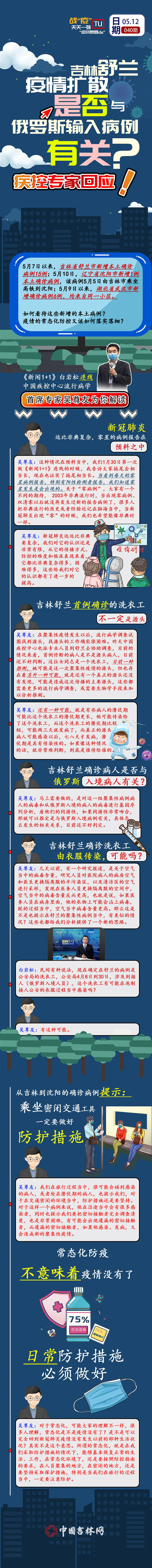 一图详解丨吉林舒兰疫情扩散是否与俄罗斯输入病例有关？疾控专家回应！