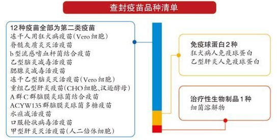 图片默认标题