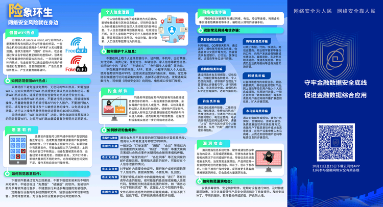 守护金融网络安全防线 工商银行黑龙江省分行开展2021年国家网络安全宣传周宣传活动_fororder_微信图片_20211009170352