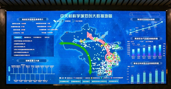 2019"创响中国"北京海淀站启动 中关村科学城双创"大地图"发布