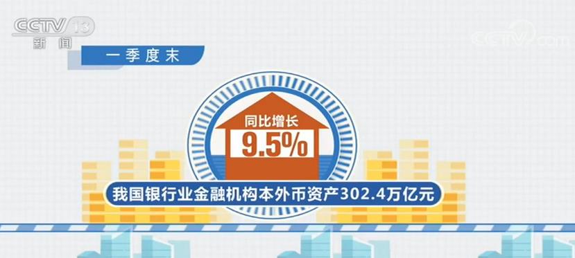 银保监会：一季度末普惠型小微企业贷款余额增7.6%