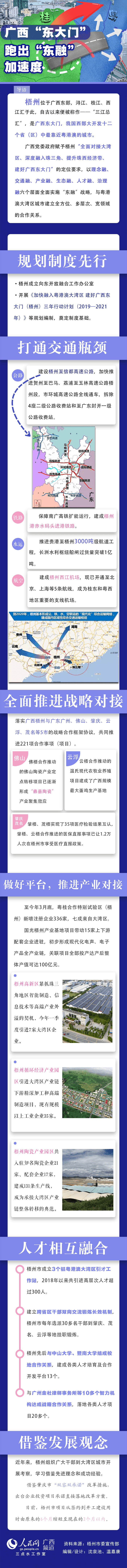 一图读懂广西东大门加速融入粤港澳大湾区