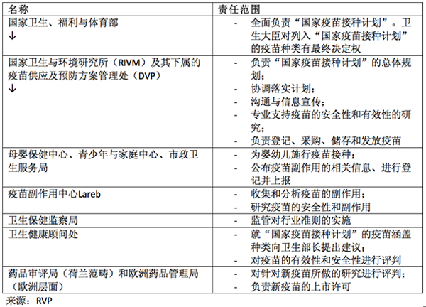 图片默认标题