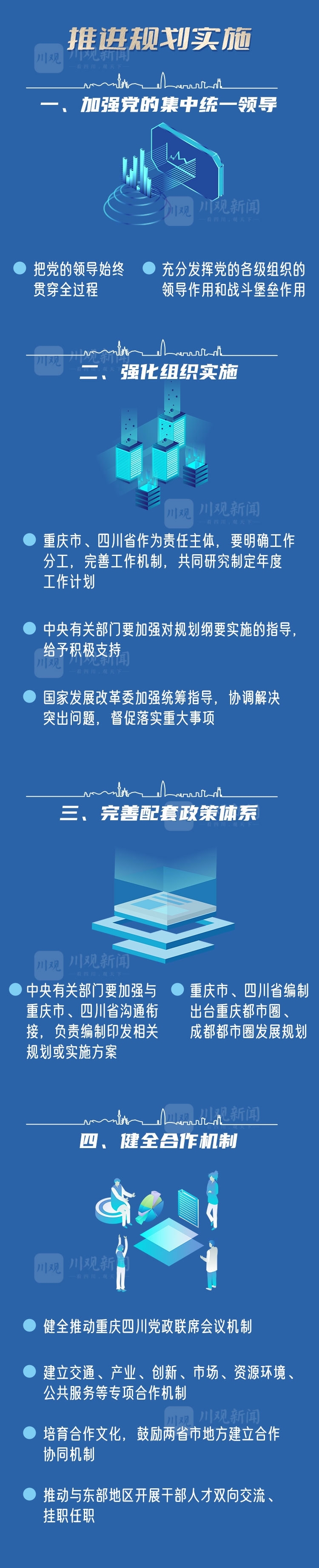 （转载）《成渝地区双城经济圈建设规划纲要》全图解来了！