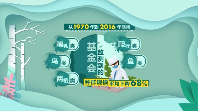 平均每小时一个物种灭绝……生物多样性消失速度加快 如何给地球一个美丽未来？