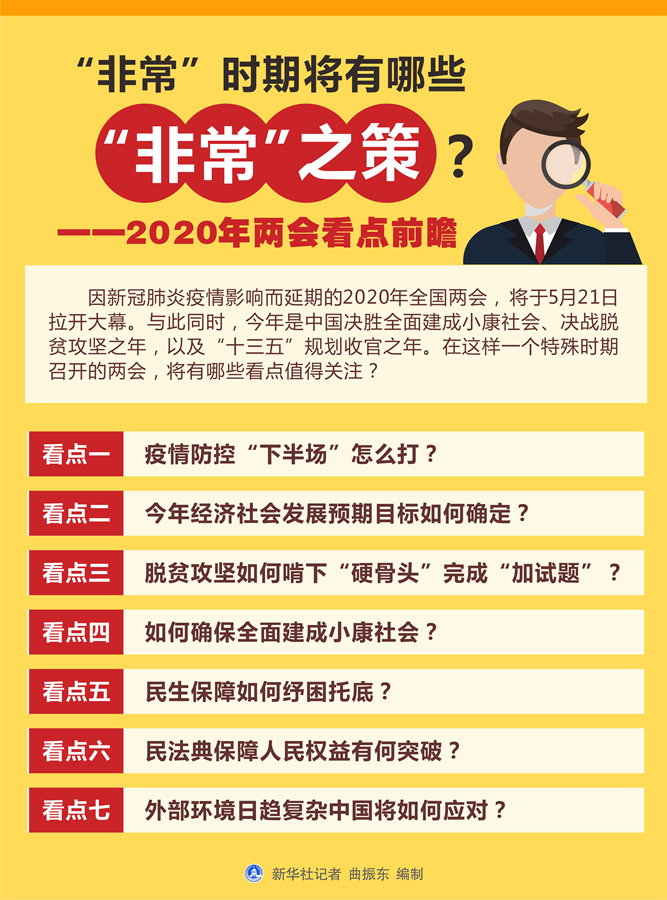 新华视点：“非常”时期将有哪些“非常”之策？——2020年两会看点前瞻