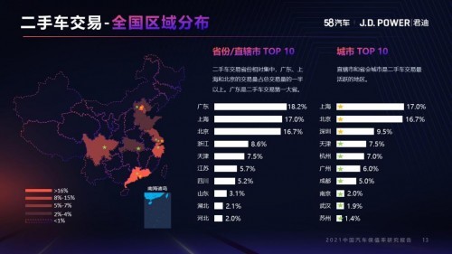 58同城联合J.D. Power发布《中国汽车保值率研究报告》：小型车保值率排首位，上汽大众受市场青睐