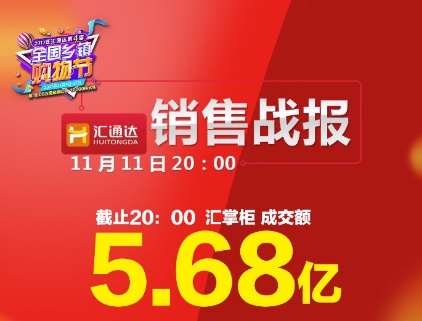 汇通达双十一成交额达5.68亿 开启农村生态电商“新时代”