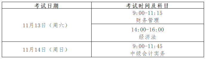 2021年中级会计职称延期考试考前必读