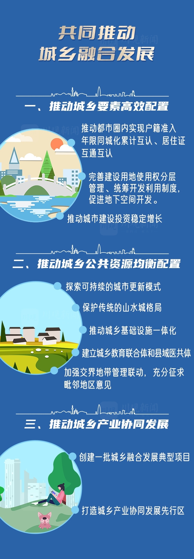 （转载）《成渝地区双城经济圈建设规划纲要》全图解来了！