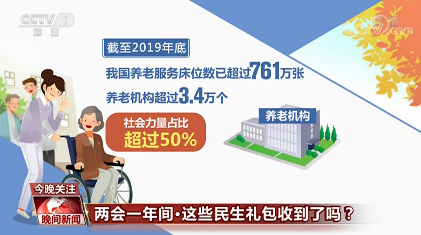 药价降了、看病便捷了、养老金涨了……这些民生礼包收到了吗？