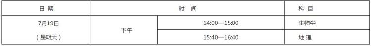 西安2020年中考招生政策公布 严禁违规跨区域招生