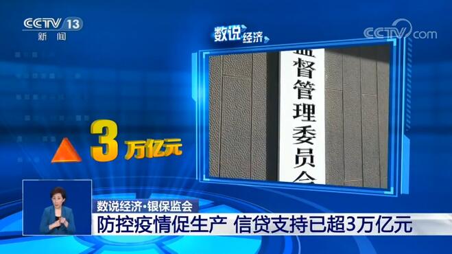 数说中国经济：优化金融服务 防控疫情促生产信贷支持已超3万亿元