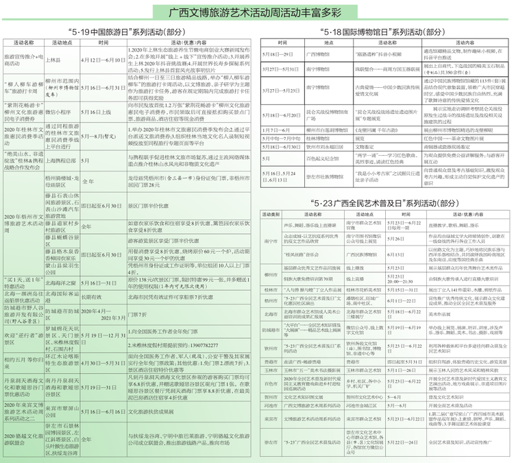 赏文博品艺术 文旅融合现精彩 首届广西文博旅游 艺术活动周等你来