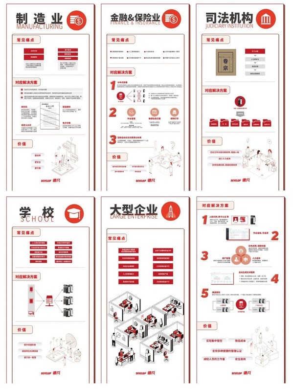 专注全链路价值 DEVELOP德凡上市三周年耀启新征程