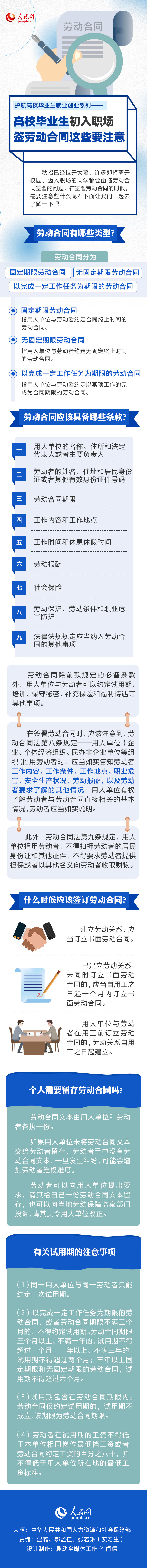 高校毕业生初入职场 签劳动合同这些要注意