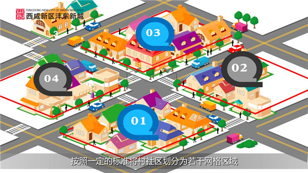 【有修改】西咸新区沣东新城网格化社会治理宣传片上线