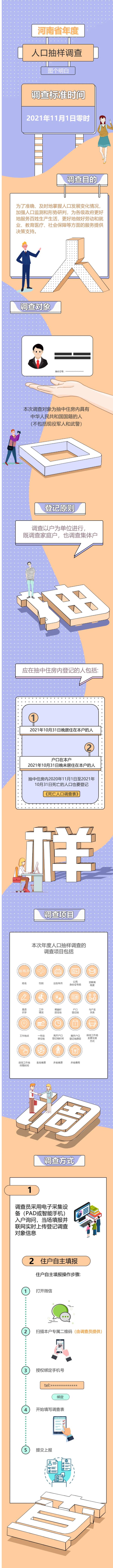 2021年河南省人口抽样调查11月1日零时启动