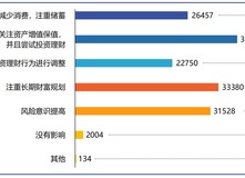 与时代同频共振 微淼以实际行动践行企业社会责任