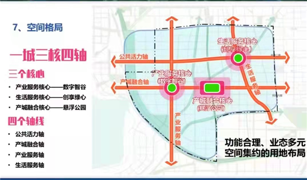 面向全球招商 西安高新区“丝路软件城”这样规划_fororder_图片41