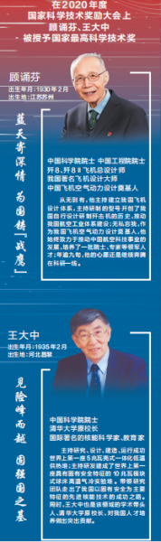 我省17项成果荣获2020年度国家科技奖励 国家重大科技奖项彰显河南创新力量