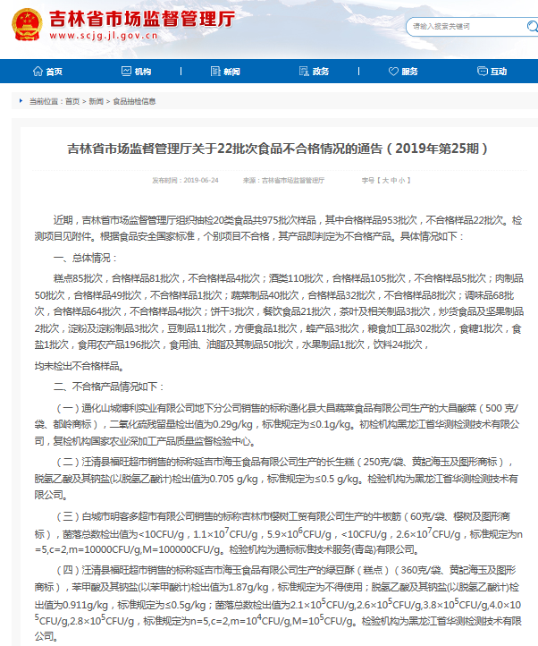 吉林省市场监督管理厅发布22批次食品不合格情况的通告 草根儿超市等商家上榜