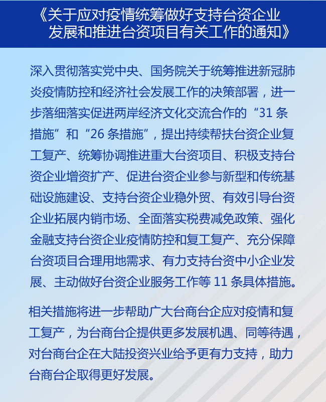 图片默认标题_fororder_11条助台政策