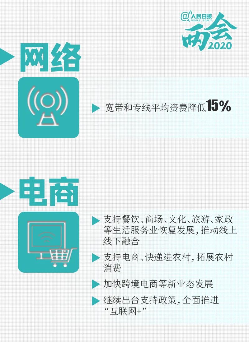 16个年轻人关心的问题有答案了