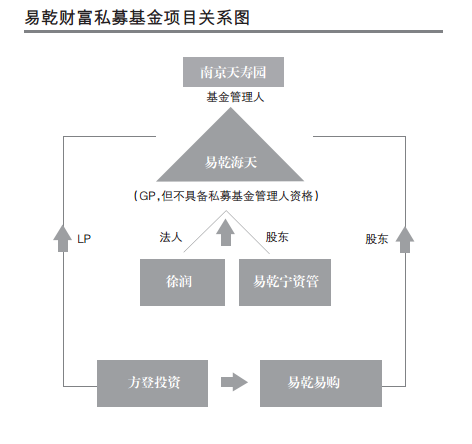 图片默认标题