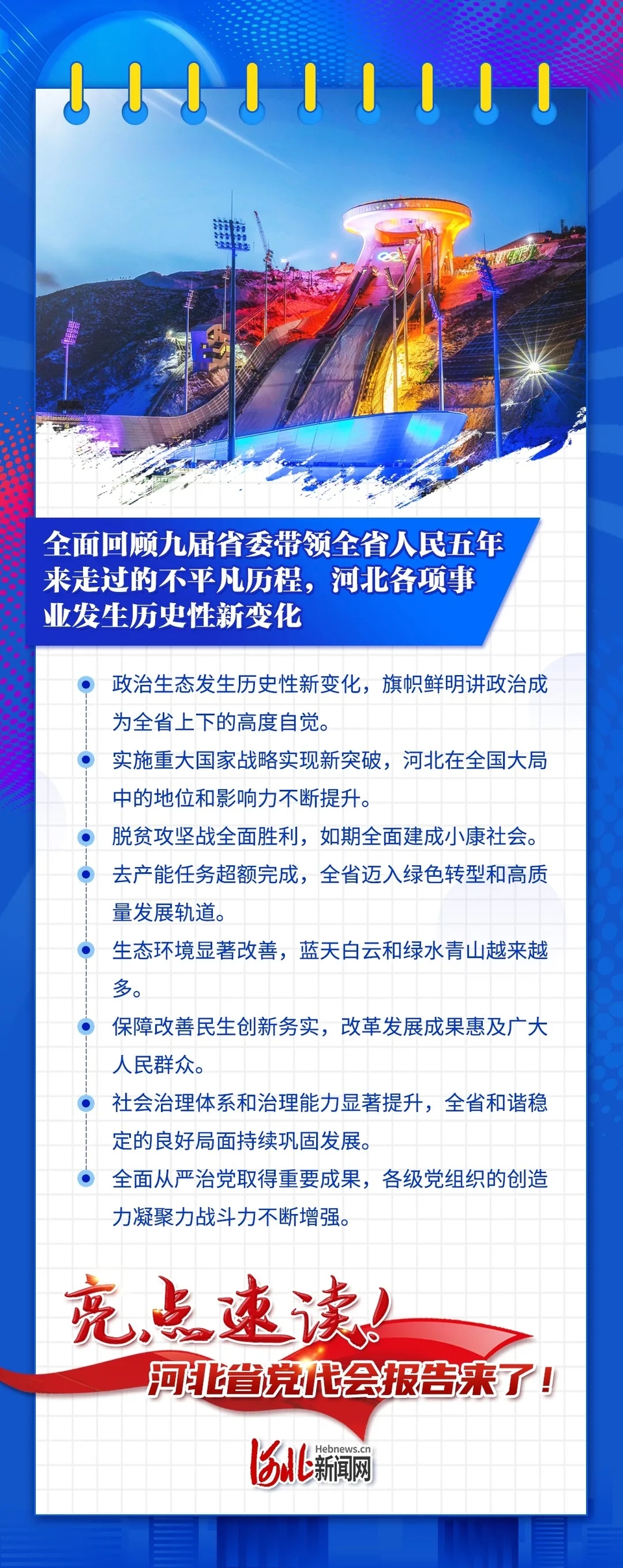 海报丨亮点速读！河北省第十次党代会报告来了！