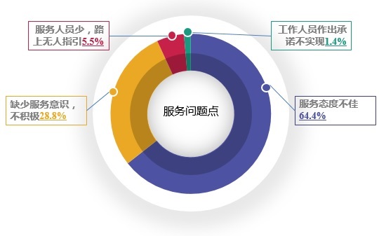 图片默认标题_fororder_13