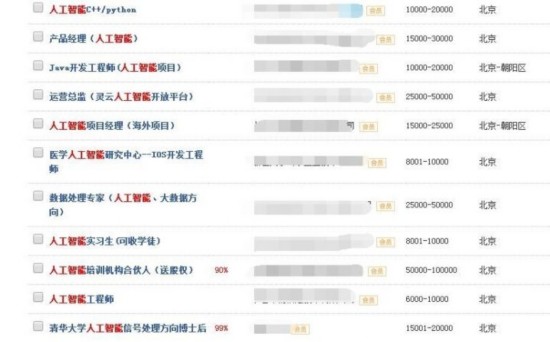 年薪50万 企业砸钱哄抢 这个专业的应届生火了