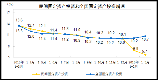 图片默认标题