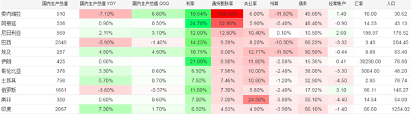 图片默认标题