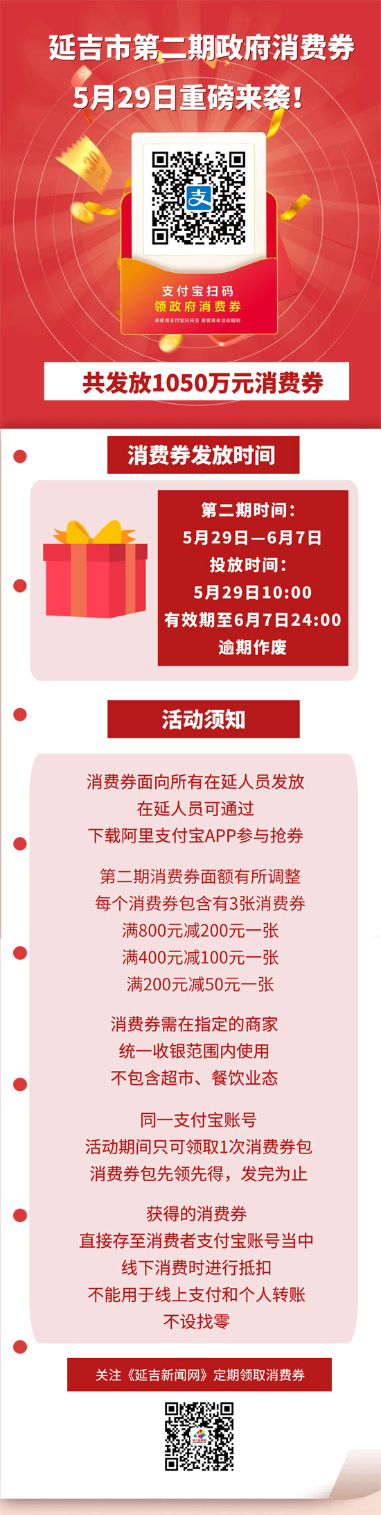 【B】【吉04】延吉市第二期政府消费券5月29日发放