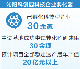 留下一座“不走的科学院”——“科技经济融合发展的河南探索”