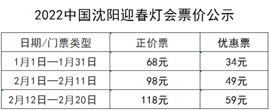 历届之最！“2022中国沈阳迎春灯会”将于12月31日点亮 为期51天