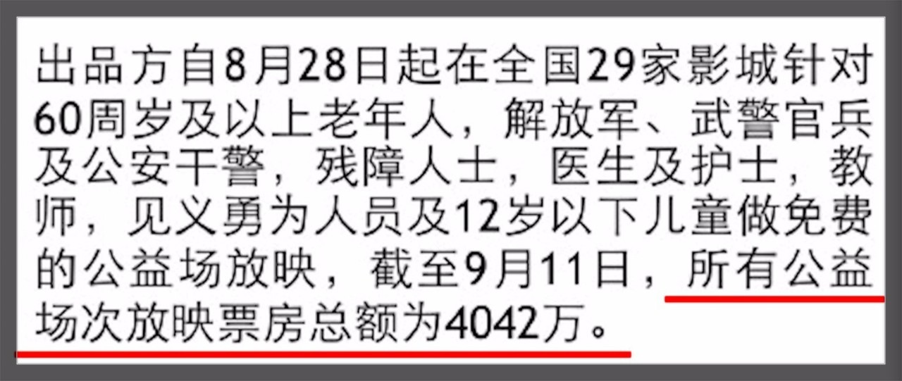 捉妖记24亿票房到底掺了多少假？