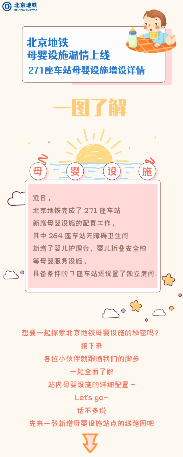 温情上线！一张图了解北京地铁271座车站母婴设施增设详情