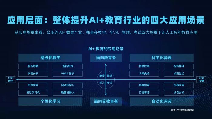 掌门教育在沪发布会宣布成立SaaS事业部 加速推进新战略布局_fororder_image_202112151707