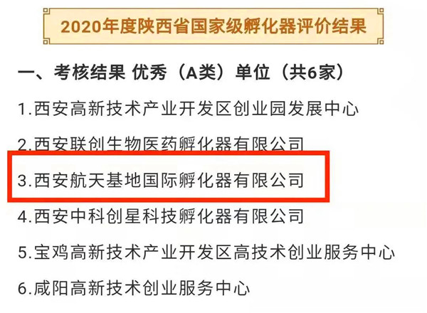 西安航天基地这家企业喜提“国家级A类孵化器”_fororder_图片17