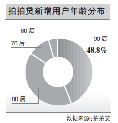 图片默认标题